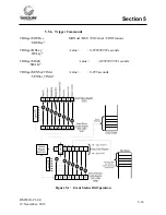 Preview for 105 page of Guildline 6530 Series Operator'S Manual