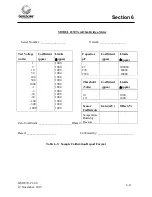 Preview for 135 page of Guildline 6530 Series Operator'S Manual