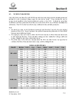 Preview for 145 page of Guildline 6530 Series Operator'S Manual