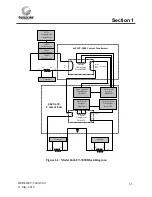 Preview for 9 page of Guildline 6624CT-3000 Operation Manual