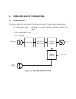 Предварительный просмотр 21 страницы Guildline 6636 Operator'S Manual