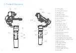 Preview for 2 page of Guilin Feiyu Technology a1000 User Manual