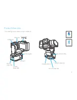 Preview for 5 page of Guilin Feiyu Technology FY WG2 3 Axis Instruction Manual