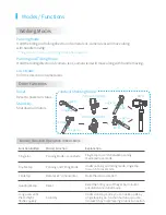 Preview for 5 page of Guilin Feiyu Technology G5 Manual