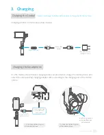 Preview for 7 page of Guilin Feiyu Technology SPG 2 Instructions Manual