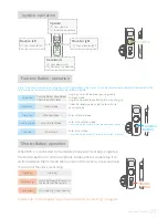 Preview for 9 page of Guilin Feiyu Technology SPG 2 Instructions Manual