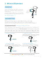 Preview for 13 page of Guilin Feiyu Technology SPG 2 Instructions Manual