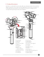 Preview for 3 page of Guilin Feiyu Technology SUMMON+ User Manual