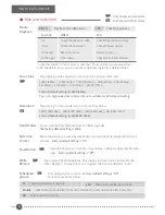 Preview for 6 page of Guilin Feiyu Technology SUMMON+ User Manual