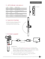 Preview for 9 page of Guilin Feiyu Technology SUMMON+ User Manual