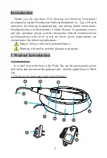 Preview for 3 page of Guilin Woodpecker Medical Instrument 28-780 Instruction Manual