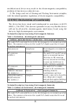 Preview for 20 page of Guilin Woodpecker Medical Instrument 28-780 Instruction Manual