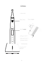 Preview for 4 page of Guilin Woodpecker Medical Instrument Ai-Motor MotoPex Instruction Manual