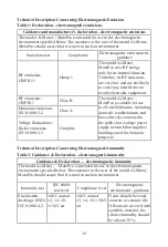 Preview for 51 page of Guilin Woodpecker Medical Instrument Ai-Motor MotoPex Instruction Manual