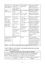 Preview for 52 page of Guilin Woodpecker Medical Instrument Ai-Motor MotoPex Instruction Manual