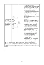 Preview for 53 page of Guilin Woodpecker Medical Instrument Ai-Motor MotoPex Instruction Manual