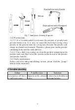 Preview for 10 page of Guilin Woodpecker Medical Instrument AP-A Instruction Manual