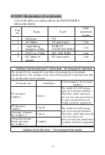 Preview for 21 page of Guilin Woodpecker Medical Instrument AP-A Instruction Manual