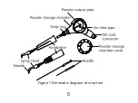 Предварительный просмотр 5 страницы Guilin Woodpecker Medical Instrument AP-H Manual