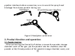 Предварительный просмотр 11 страницы Guilin Woodpecker Medical Instrument AP-H Manual