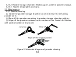 Предварительный просмотр 16 страницы Guilin Woodpecker Medical Instrument AP-H Manual