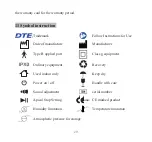 Preview for 31 page of Guilin Woodpecker Medical Instrument DTE Instruction Manual