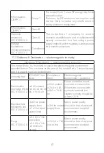 Preview for 19 page of Guilin Woodpecker Medical Instrument Endo 1 Instruction Manual