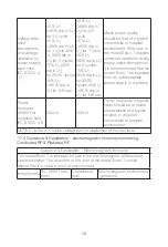 Preview for 20 page of Guilin Woodpecker Medical Instrument Endo 1 Instruction Manual