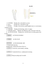 Preview for 14 page of Guilin Woodpecker Medical Instrument Endo Radar Plus Instruction Manual