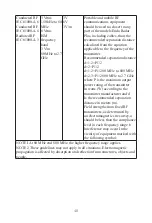 Preview for 42 page of Guilin Woodpecker Medical Instrument Endo Radar Plus Instruction Manual