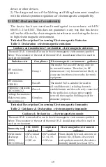 Preview for 21 page of Guilin Woodpecker Medical Instrument Fi-E Instruction Manual