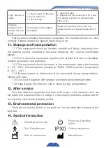 Preview for 18 page of Guilin Woodpecker Medical Instrument O-Star CURING LIGHT Instruction Manual