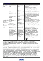 Preview for 21 page of Guilin Woodpecker Medical Instrument O-Star CURING LIGHT Instruction Manual