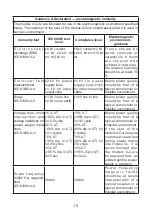 Preview for 12 page of Guilin Woodpecker Medical Instrument X-Cure Instruction Manual