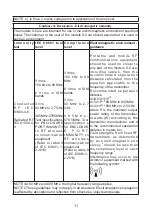 Preview for 13 page of Guilin Woodpecker Medical Instrument X-Cure Instruction Manual