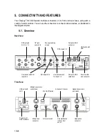 Предварительный просмотр 10 страницы Guillemot DEEJAY TRIM 4 Manual