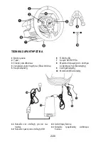 Preview for 223 page of Guillemot Thrustmaster T500 RS User Manual