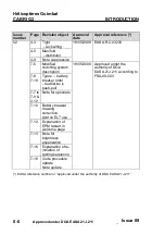 Preview for 10 page of Guimbal Cabri G2 Flight Manual