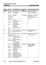 Preview for 12 page of Guimbal Cabri G2 Flight Manual