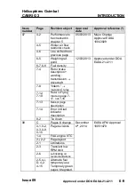 Preview for 13 page of Guimbal Cabri G2 Flight Manual