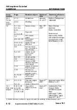 Preview for 16 page of Guimbal Cabri G2 Flight Manual