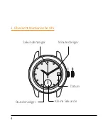 Предварительный просмотр 4 страницы Guinand 90e Series Manual