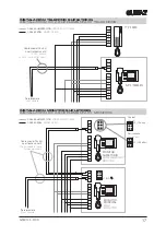 Preview for 17 page of Guinaz A2410 Installation Manual