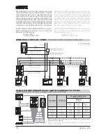 Предварительный просмотр 10 страницы Guinaz A2420 Installation Manual