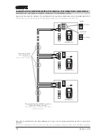 Предварительный просмотр 16 страницы Guinaz A2420 Installation Manual