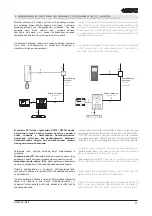 Предварительный просмотр 3 страницы Guinaz G3270 Installation Manual