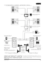 Предварительный просмотр 13 страницы Guinaz G3270 Installation Manual