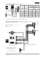 Предварительный просмотр 3 страницы Guinaz KA001LA Installation Manual