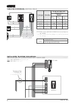 Preview for 8 page of Guinaz M2710D Installation Manual