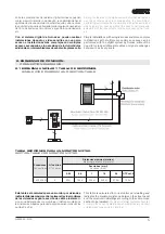 Предварительный просмотр 5 страницы Guinaz M3750 Installation Manual